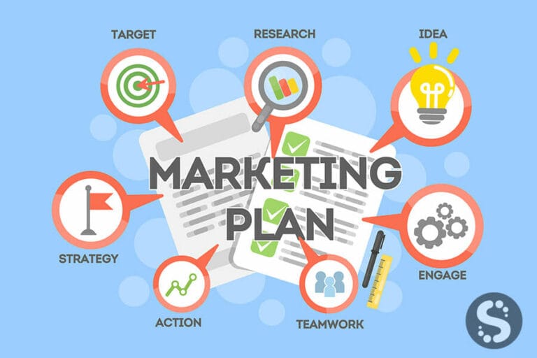 Marketing Planning :Pengertian dan Unsur Terbaru
